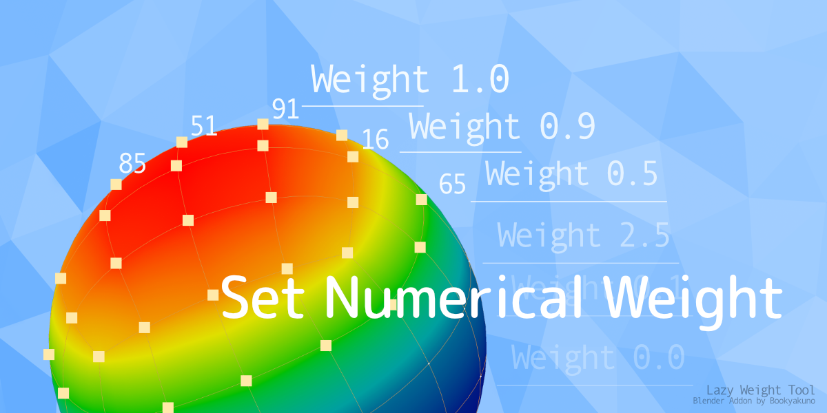 Blender Addon Lazy Weight Tool Table Set Numerical Weight