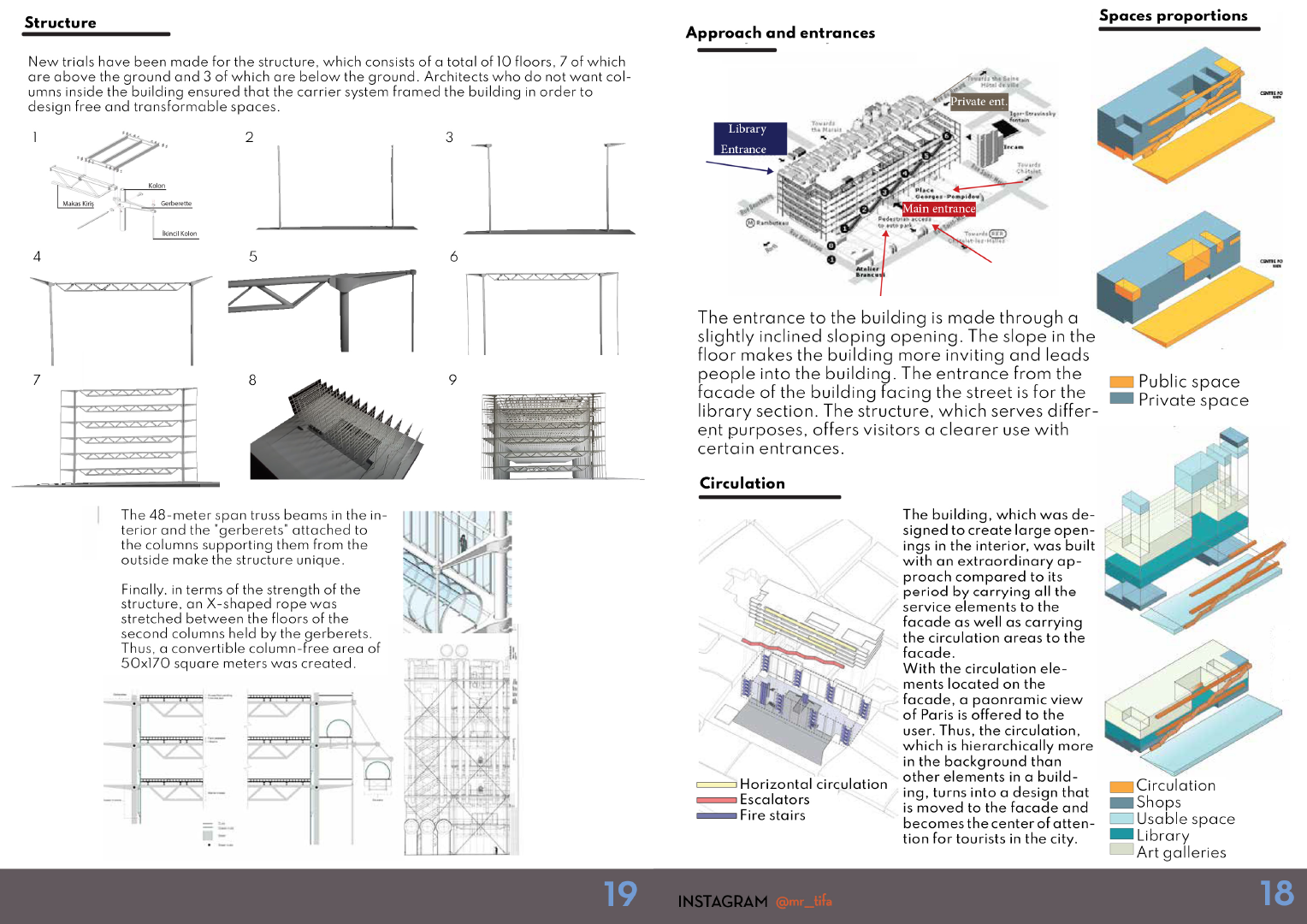 Precedents Analysis - How to Read Buildings E- Book 