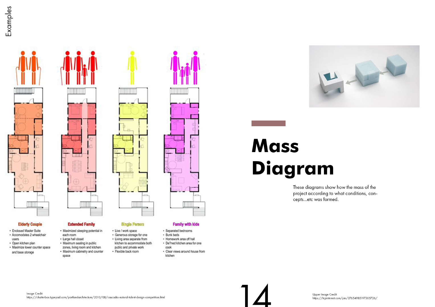 Architectural Diagrams E-Book | Architecture Student Guide