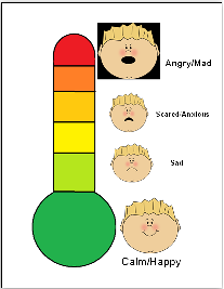 Mood Thermometer