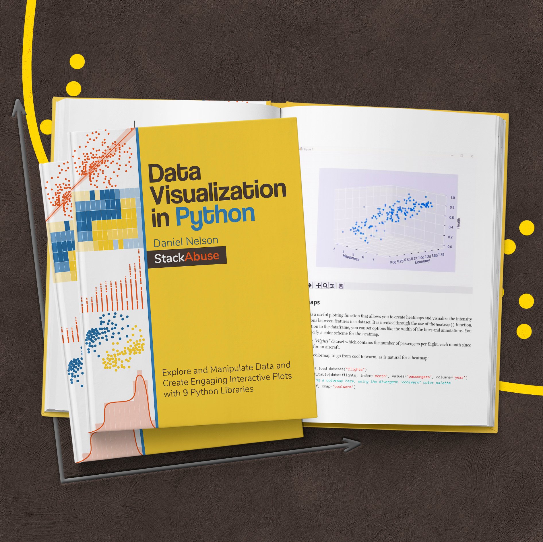 Data Visualization In Python - Book Bundle