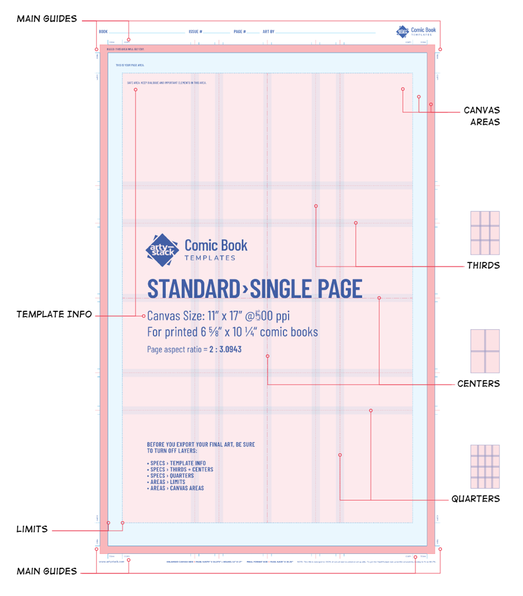 Comic Book Template Photoshop / Page Aspect Ratios Templates Making