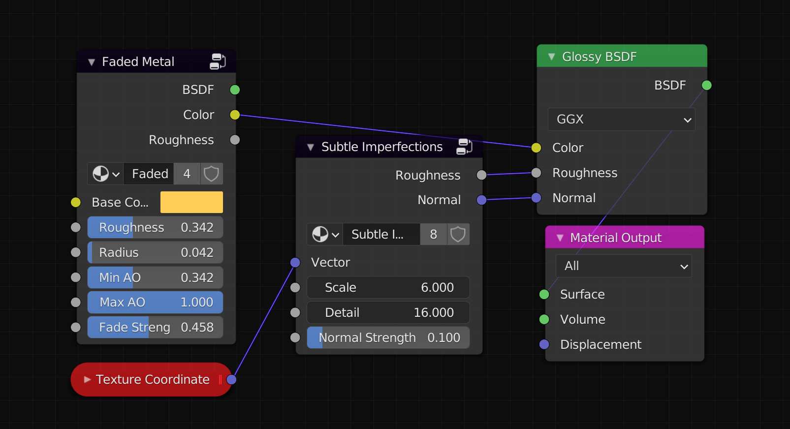 Modular Metals for Blender
