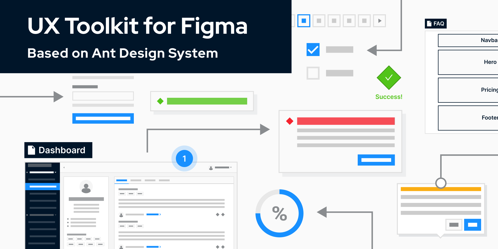 Figma UX. Форма обратной связи фигма. UX проектирование figma.