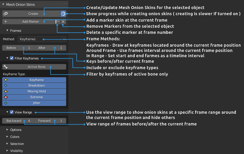 Mesh Onion Skins for Blender