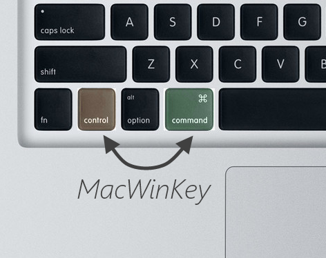what is the mac key for control on a pc